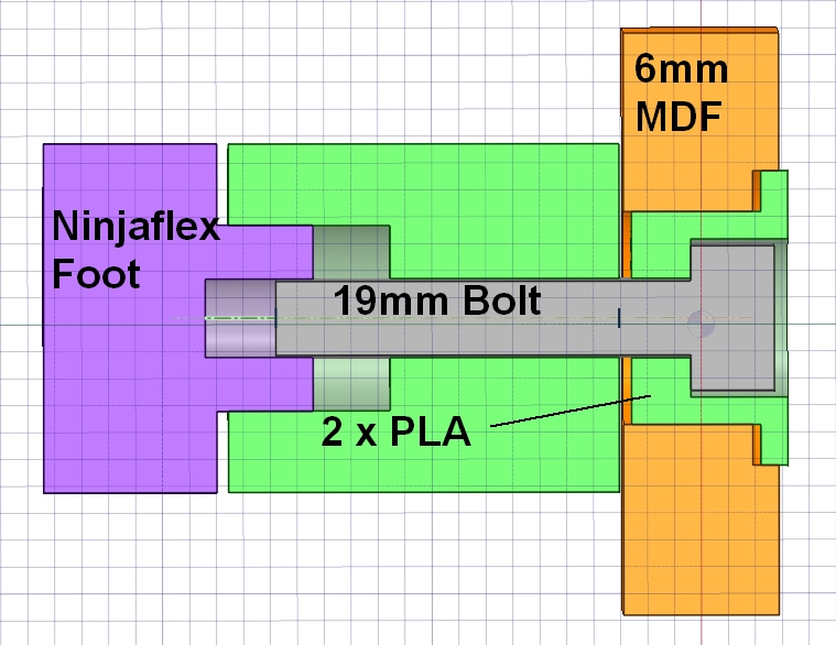 MDF Feet - design-annotated.jpg