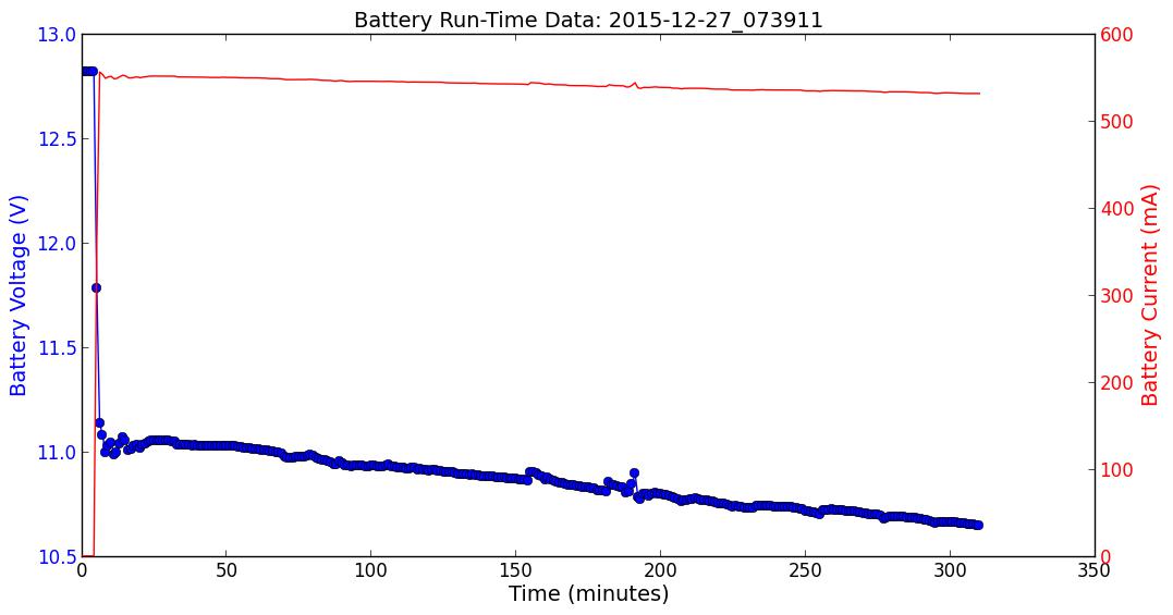 batterydata_2015-12-27_073911.jpg