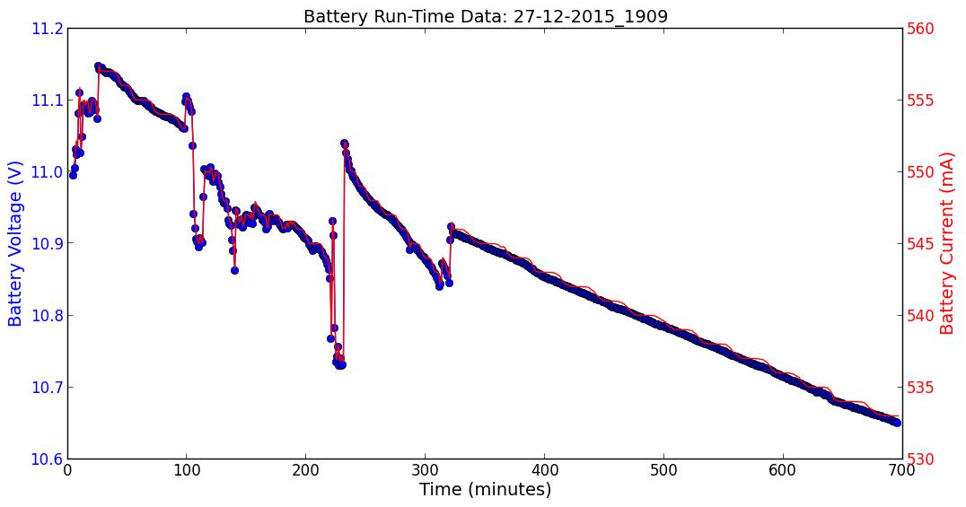 batterydata_2015-12-27_1909.jpg