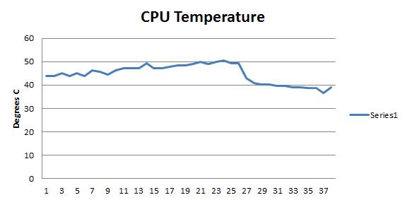 cpu_temp.jpg