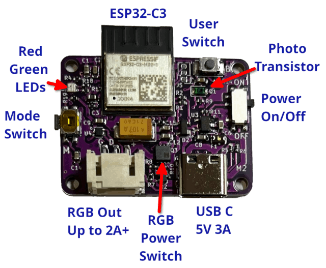 Basic_1-Port_Controller-Annotated.png