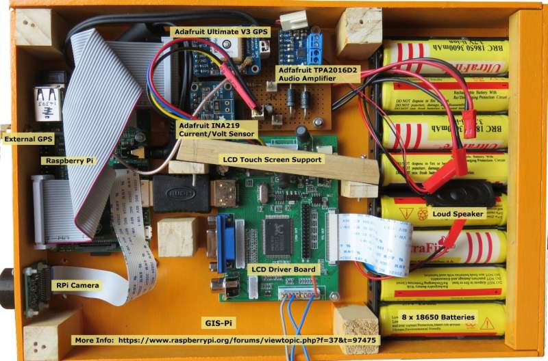 GIS-Pi Internal Photo - Annotated.2a.jpg