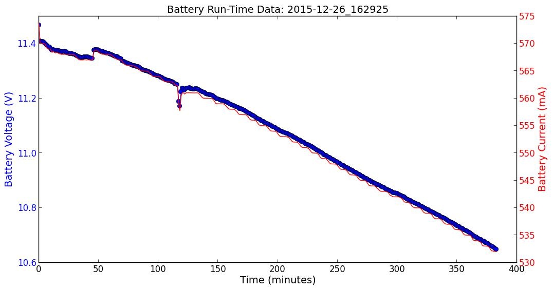 batterydata_2015-12-26_162925.jpg