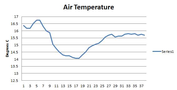 Air_Temp.jpg