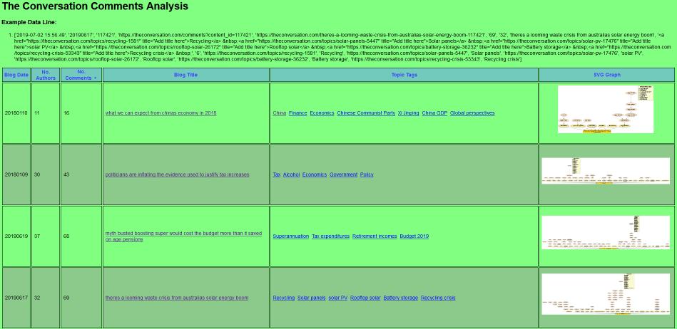 The-Conversation_webpage.jpg