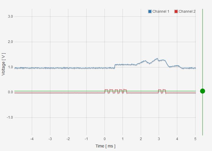 MA1101-graph.jpg