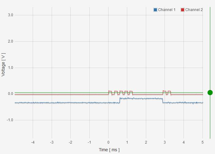 R2-graph.jpg