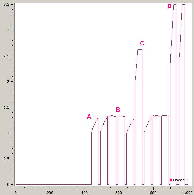 ADC_Plots.jpg